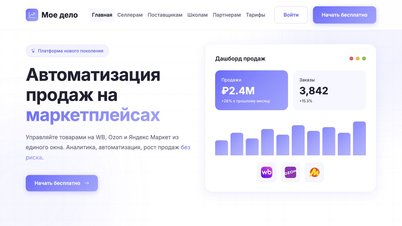 Интерфейс или прототип проекта «Моё дело»
